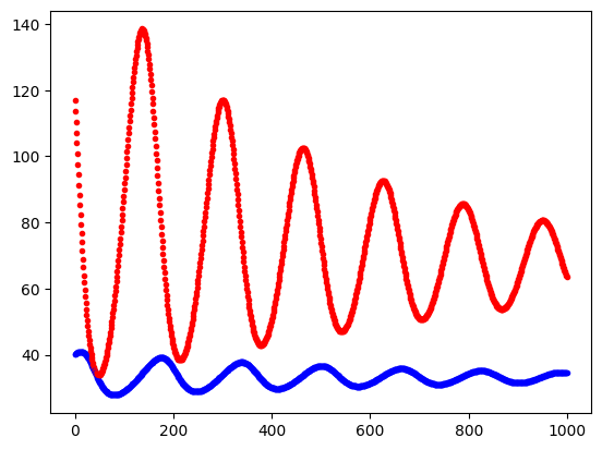 ../_images/9319372e51c1eccaa5148a4d15dcf573fb500cfdebddd12abaf84655fad8f6b2.png
